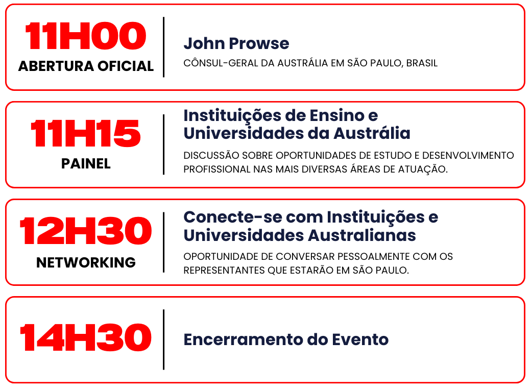 agenda evento intercambio australia em sp agenda evento intercambio australia em sp