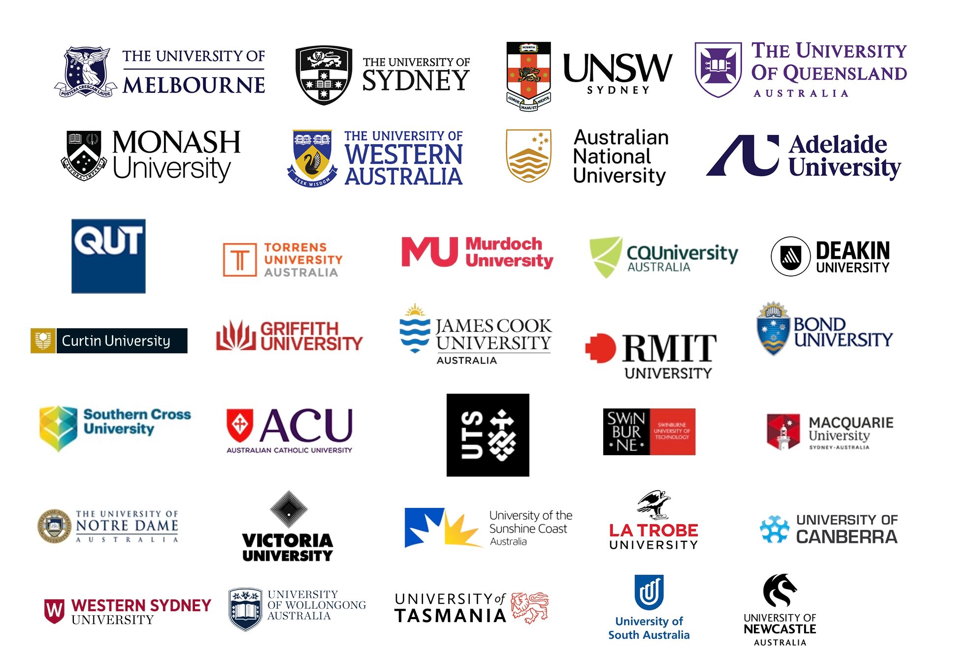 especialistas em universidade e bolsas de estudo na australia
